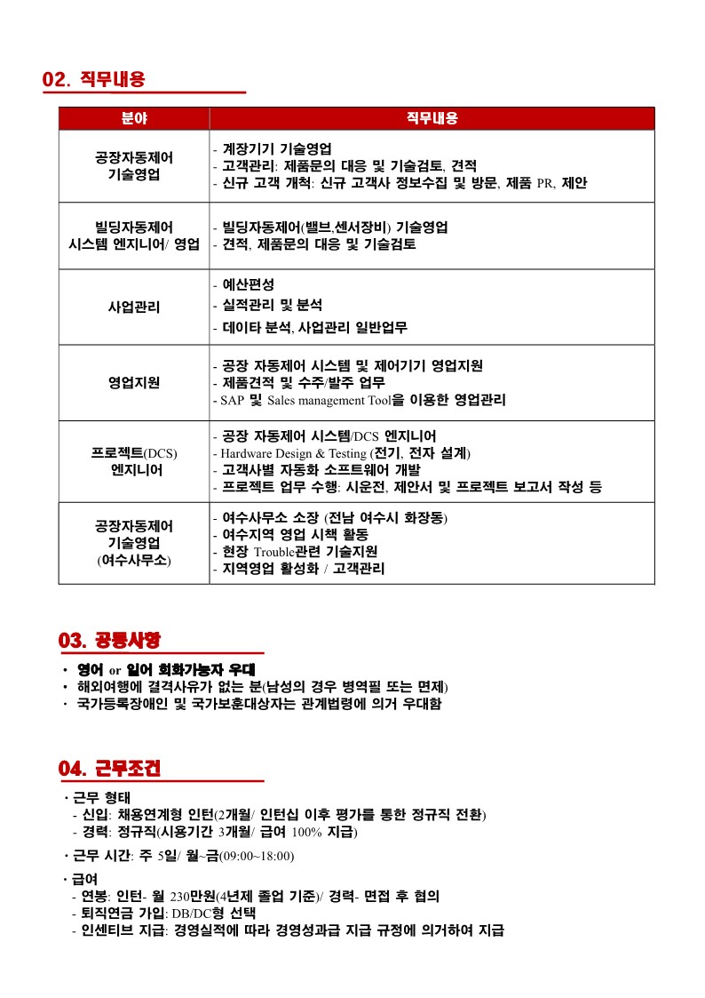 Contents image